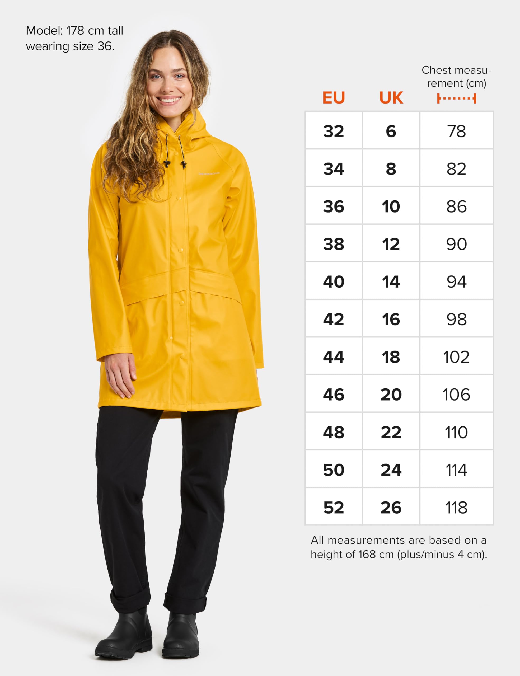 didriksons-avon-parka-damen-regenmantel-wasserdicht-winddicht-galon image 3